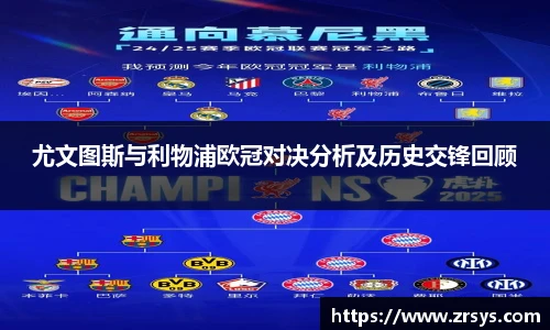 尤文图斯与利物浦欧冠对决分析及历史交锋回顾